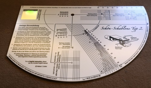 Schön schablone typ - schablone, 2